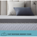 Allswell Memory Foam Mattress Topper infused with Charcoal Full