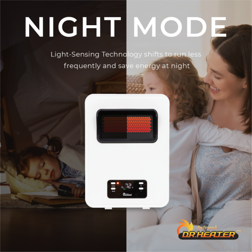 Dr Infrared Heater DR-908 HeatStyle 2-Way Wall Mount or Portable Space Heater, Energy Saving Dual-Heat System, Child and Pet Safe, Powerful 1500 Watt Space Heater $139.00