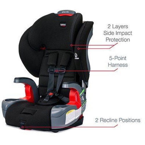 Britax Grow with You ClickTight Harness-to-Booster, Black Contour SafeWash  Regular price$209.99