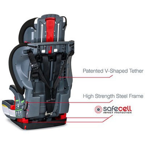 Britax Grow with You ClickTight Harness-to-Booster, Black Contour SafeWash  Regular price$209.99