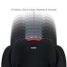 Britax Grow with You ClickTight Harness-to-Booster, Black Contour SafeWash  Regular price$209.99