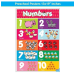 Educational Preschool Posters for Toddlers and Kids Perfect for Children Preschool & Kindergarten Classrooms Teach Alphabet Letters Numbers Weather Days of the Week Emotions Month of the Year and More