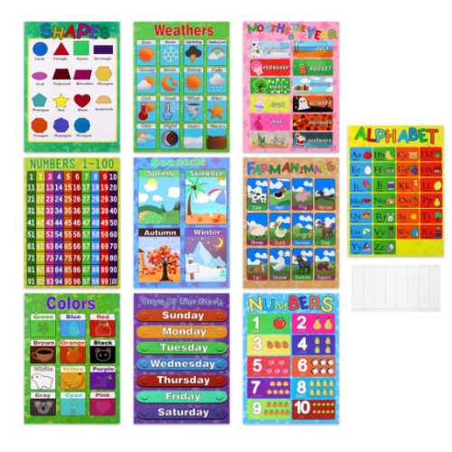 Educational Preschool Posters for Toddlers and Kids Perfect for Children Preschool & Kindergarten Classrooms Teach Alphabet Letters Numbers Weather Days of the Week Emotions Month of the Year and More