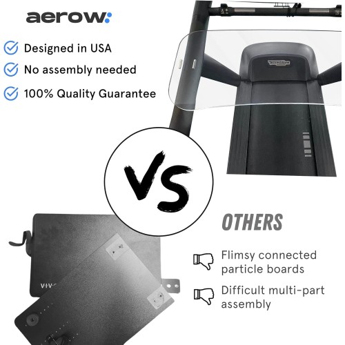AEROW Treadmill Desk Attachment - Clear Treadmill Laptop Holder - Universal Fit 36" Treadmill Table & Exercise Workstation