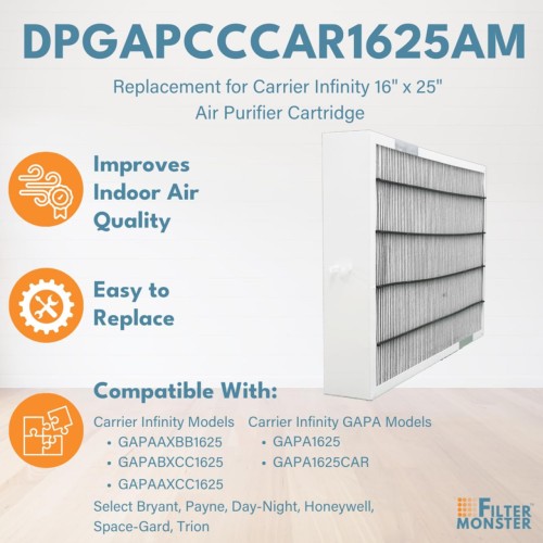 Filter-Monster.com Replacement For Carrier Infinity Air Purifier 16x25